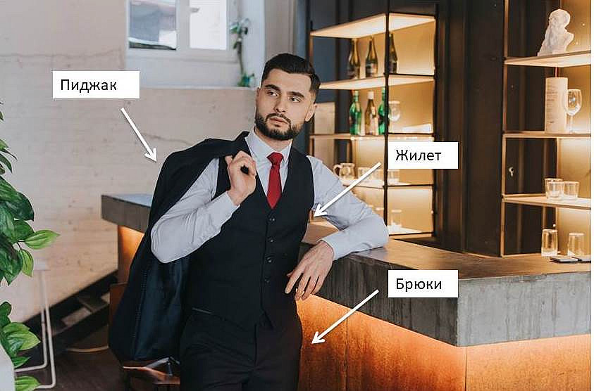 Мужской костюм тройка классика